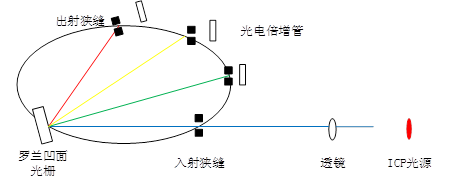 图片1 图片1